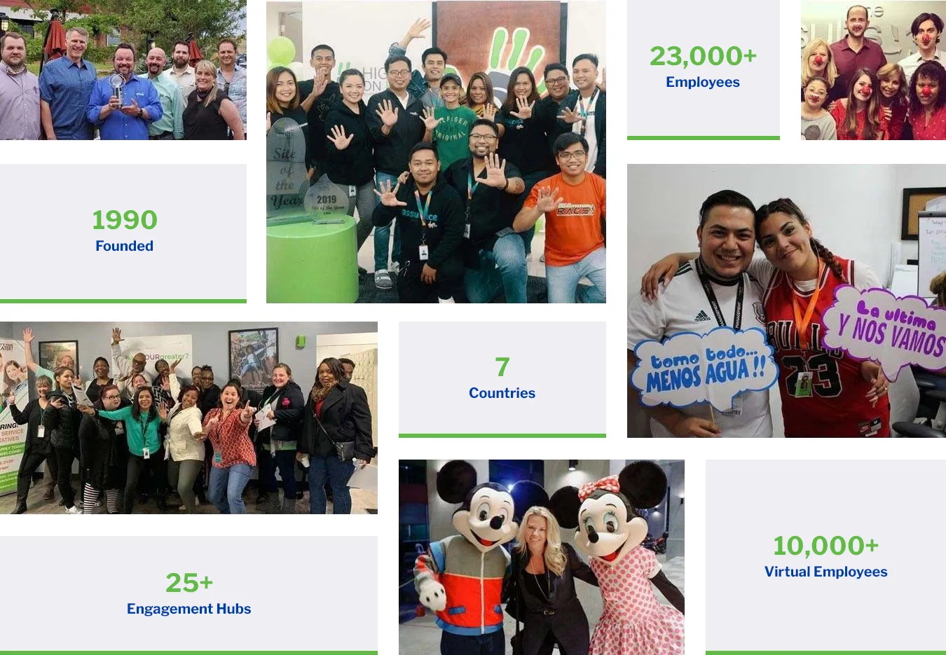 ResultsCX was founded in 1990, is present in 5 countries, has 30 engagement centers, and consists of 20,000 employees working in our different branches as well as 9,500 employees working remotely.
